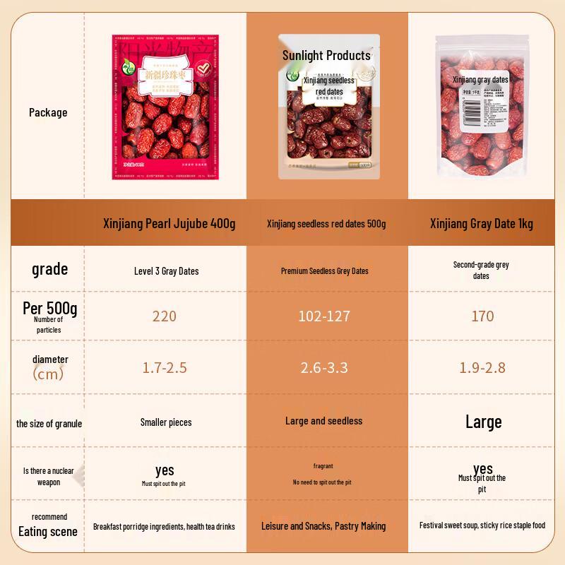 He Yu Dried Fruits, Nuts & Grains