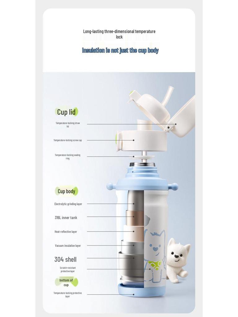 Babycare Kids' 600ml Insulated Monster Cup: Large Capacity, High-Value, Ages 3-12, Three-in-One Drink Hug