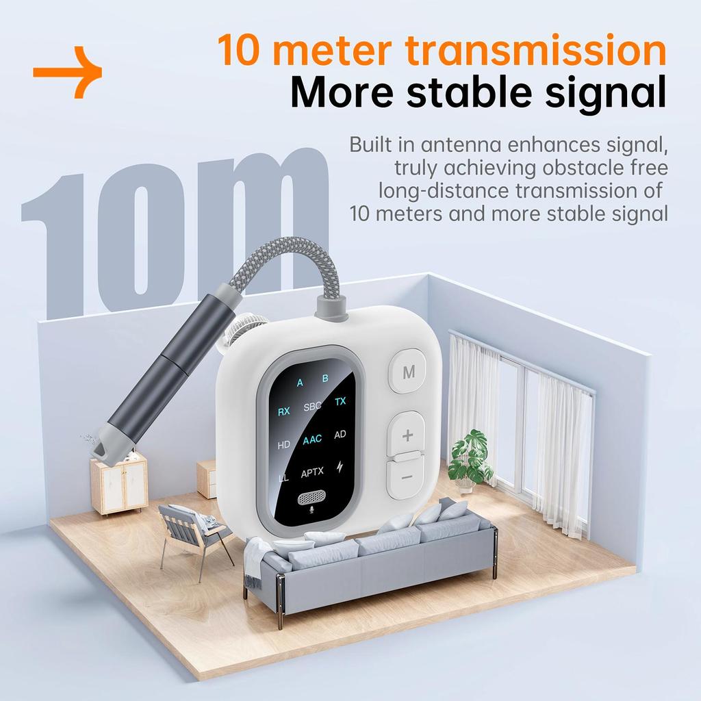 2 in 1 aptX-Adaptive AD/HD/LL AAC Bluetooth Audio Transmitter Receiver 3.5MM AUX HiFi Music Multipoint Airplane Wireless Adapter