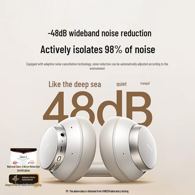 Ugreen HiTune Max6 Over-Ear Bluetooth Headphones
