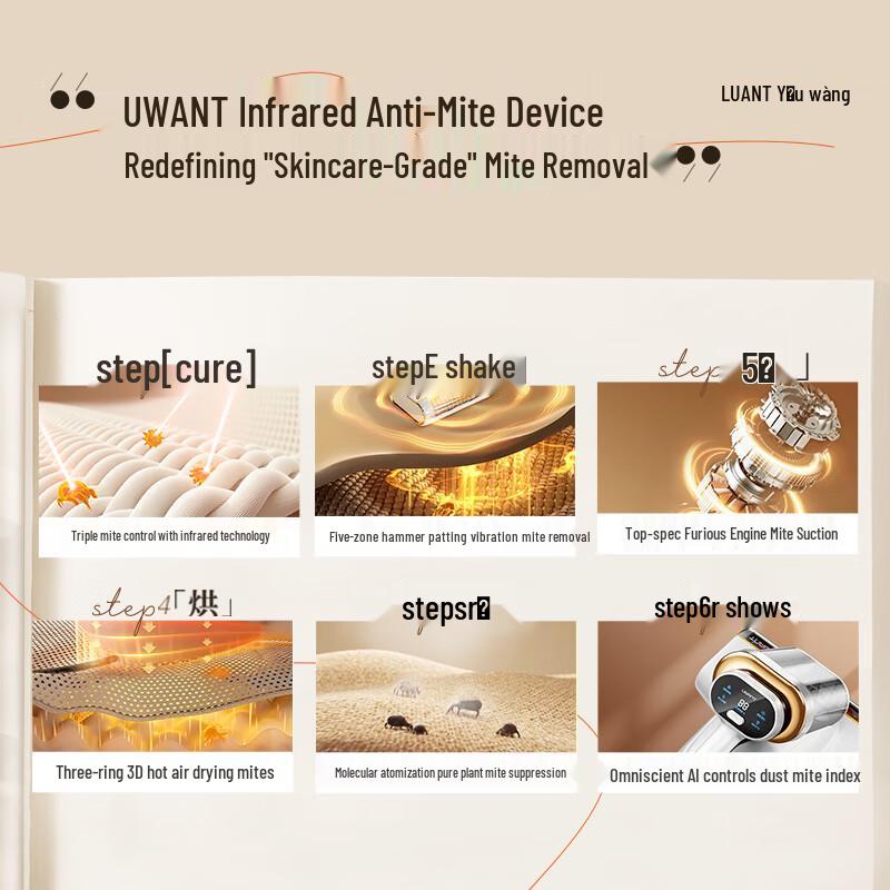 UWANT CM2402 Infrared Mite Remover Vacuum Cleaner CN plug (adapter included)