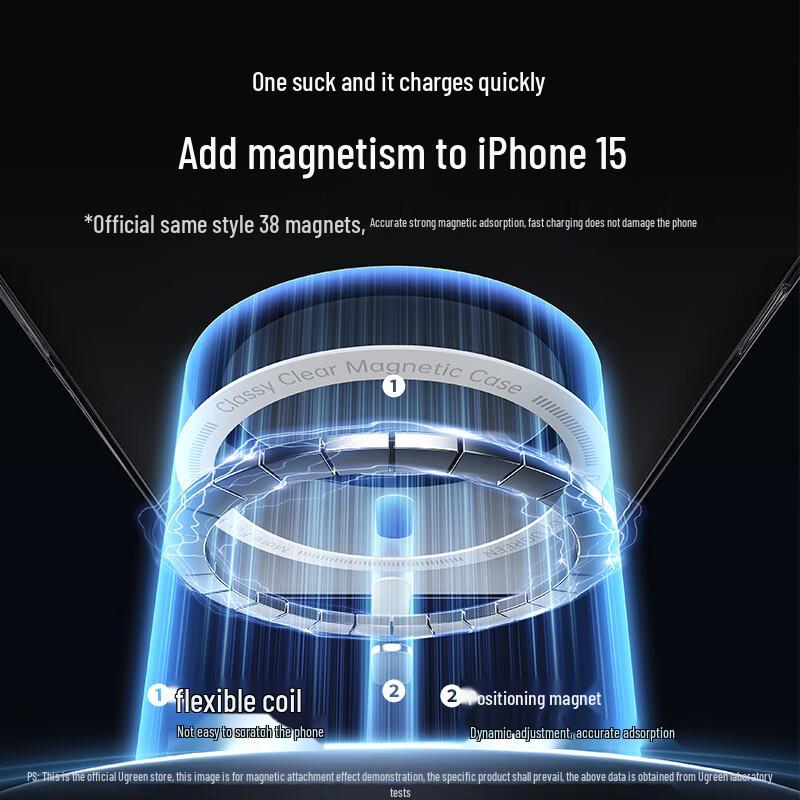 Ugreen MagSafe Compatible Frosted Phone Case for iPhone 15