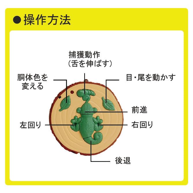 Doyusha Chameleon Electric Infrared Control 14556