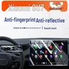 Xiaomi SU7 Dashboard Screen Protector Film