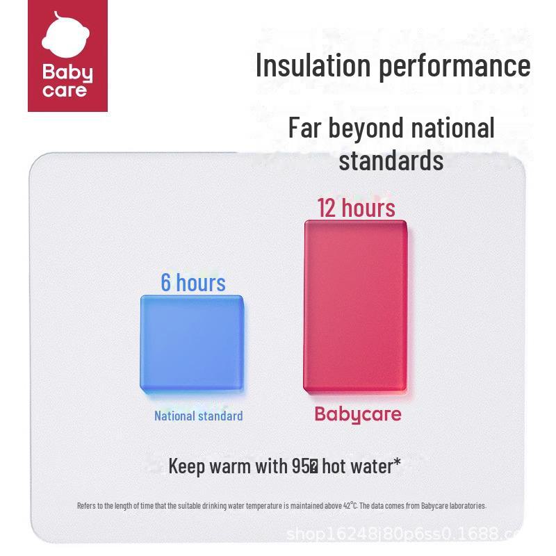 Babyvård Stor Kapacitet 3-i-1 Barns Rostfritt Stål Sugrör Termosmugg - Högvärdig Gåva