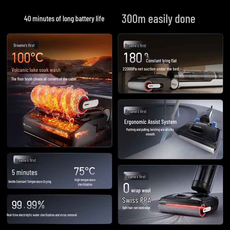 Dreame T40 Pro Cordless Wet Dry Vacuum Cleaner