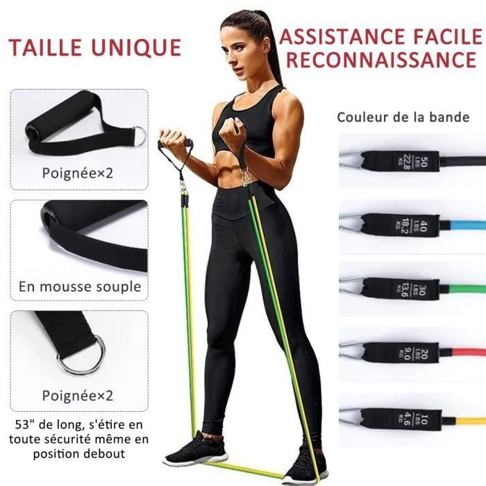 Resistance Band Set