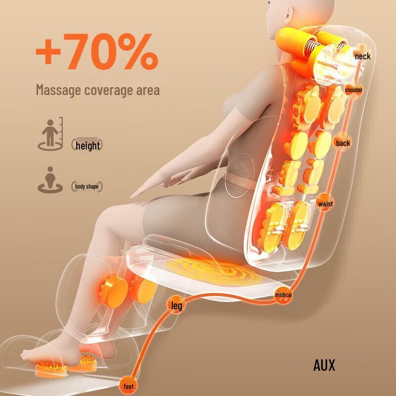 AUX Electric Back, Leg & Foot Massage Cushion with Heat CN plug (adapter included)