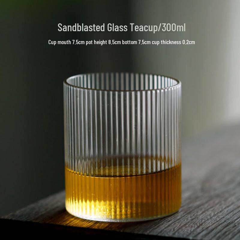 Simple Glass Drinking Cups