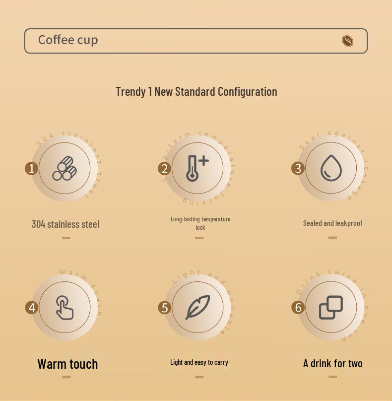 Second Gen Stainless Steel Insulated Coffee Travel Mug - Portable 304 Car Cup with Custom Logo