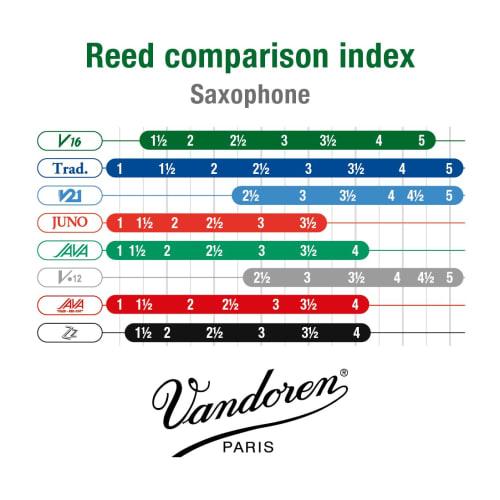 Vandoren Alto Saxophone Reeds V16:3 (10 reeds)