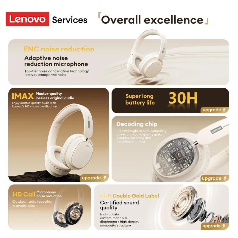 Retro Lenovo LS105 Kulak Üstü Kablosuz Kulaklık Katlanabilir Spor Deri 360° Tam Sarım Kulaklık Bluetooth 6.0 HD Çağrı Kulaklıkları ENC Gürültü Azaltma
