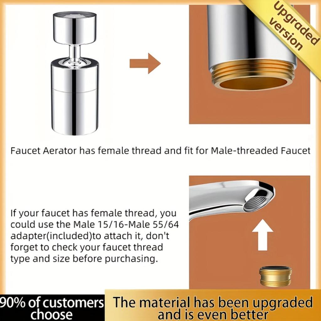 3/1pcs 360 Degree Rotating Dual-mode Kitchen and Bathroom Splash Proof Faucet Aerator, Splash Proof Toiletries,two Water Output Modes,faucet Expansion