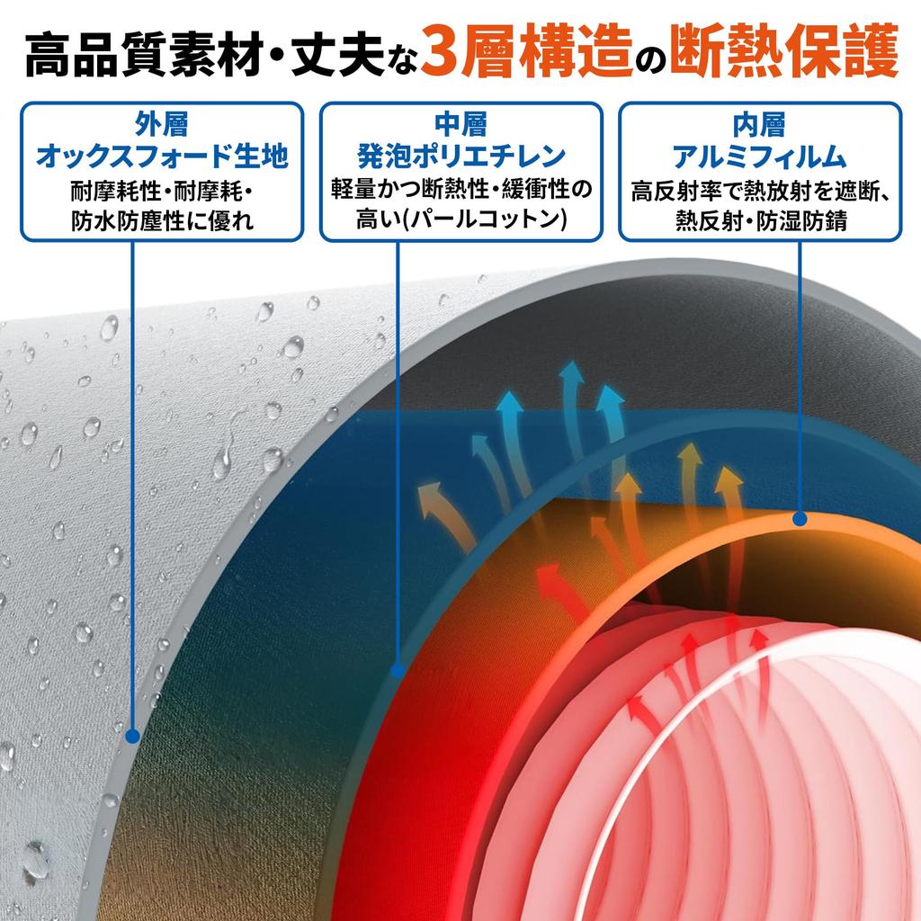 GOKEI Spot Air Conditioner Duct Exhaust Pipe Insulation for Portable Air Flexible Heat Spot Portable Air Conditioner Cover/Hose Cover, Conditioners,