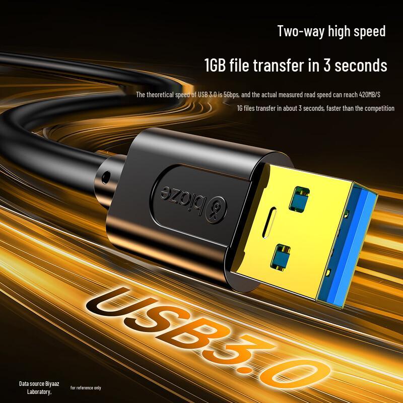 Biaze USB 3.0 High-Speed Data & Extension Cables