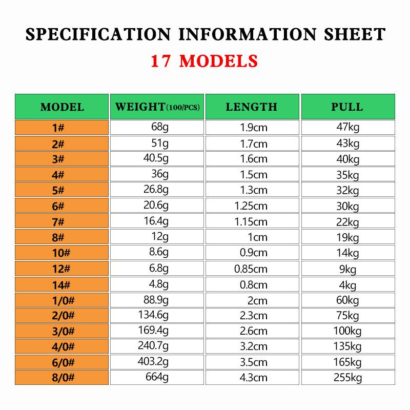 High-Speed Figure 8 Swivel Connector: Strong Pull Fishing Tackle Accessory