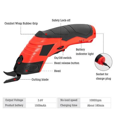 Rechargeable Powered Handheld Fabric Cutter USB Charging Portable Electric Scissors For Textile Projects