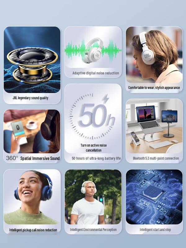 JBL LIVE 770NC Over-Ear Wireless Noise-Cancelling Headphones