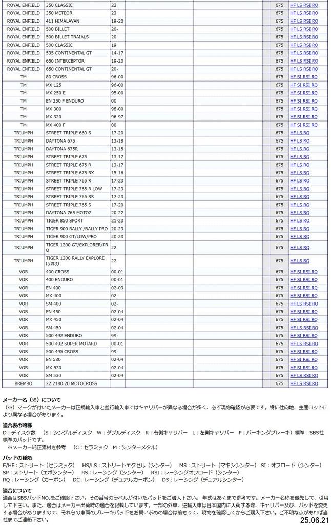 KITACO SBS Brake Pads 675HF Ceramic XR650 Majesty S Aprilia Beta Benelli BMW Husabel Husqvarna Hyosung KTM Maico Triumph VOR Brembo Caliper etc.