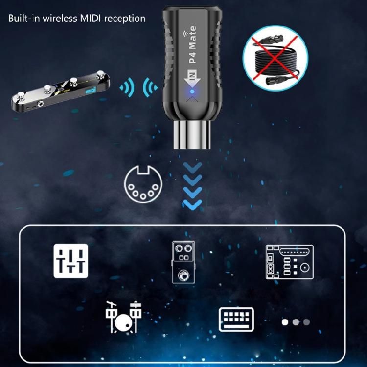 Controller MIDI a Pedale Wireless Preimpostazioni Compatibilità Software Trasmissione Stabile Ricevitore a Pedale Texture Plastica