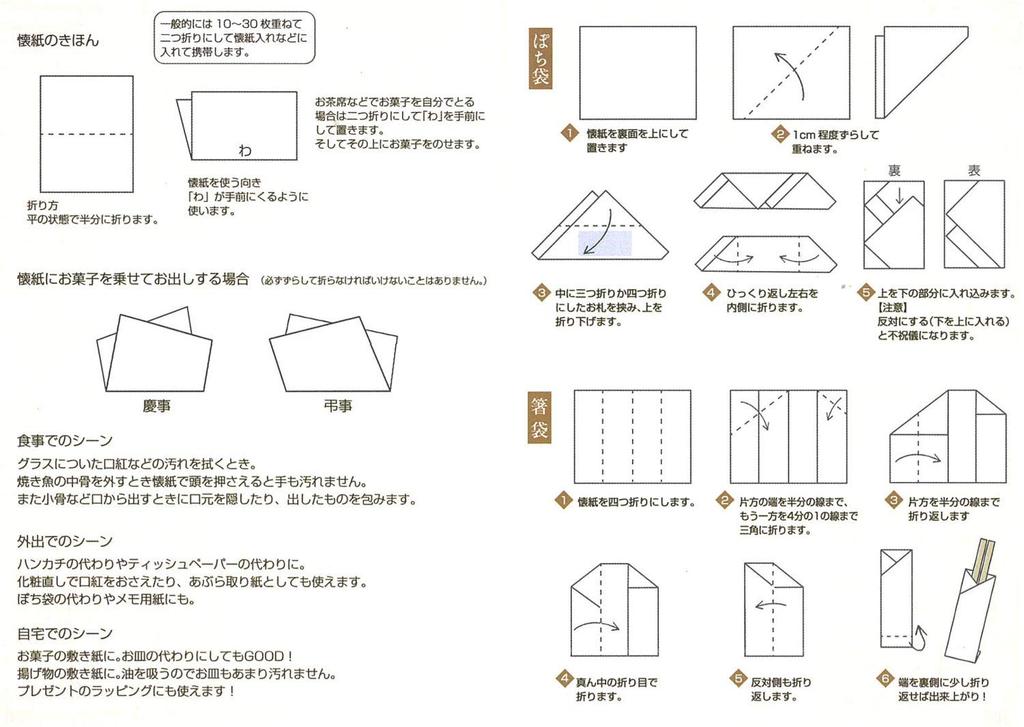Kamiso Japanese Washi Paper Otome Kaishi 3 Piece Fork Set of 20 Sheets X 3 (FruitSyrup, & Spoon, Coffee)