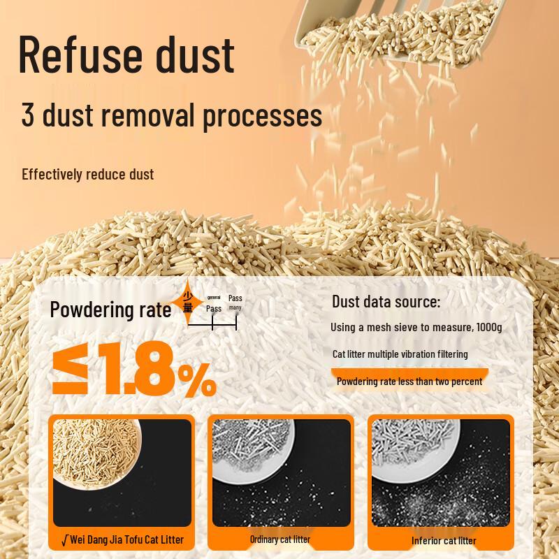 Litter Pisici Tofu Original Weidangjia