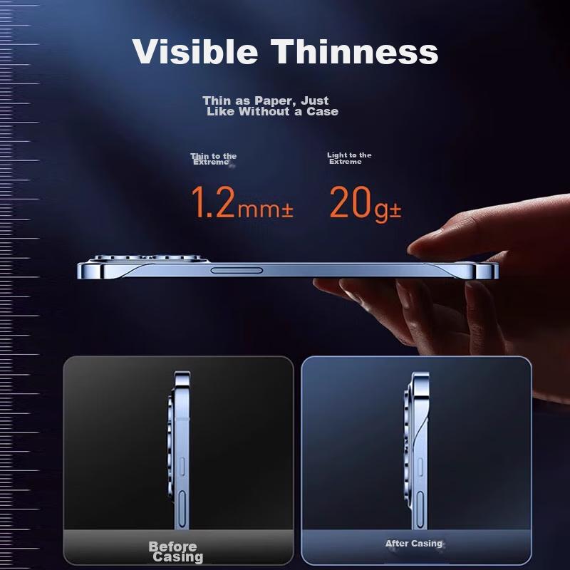 With Built-In Lens ProtectorPhone Case for IPhone 13 Pro Max, Borderless Full Lens Protection, Fully Transparent, Ultra-Thin, Shockproof Case