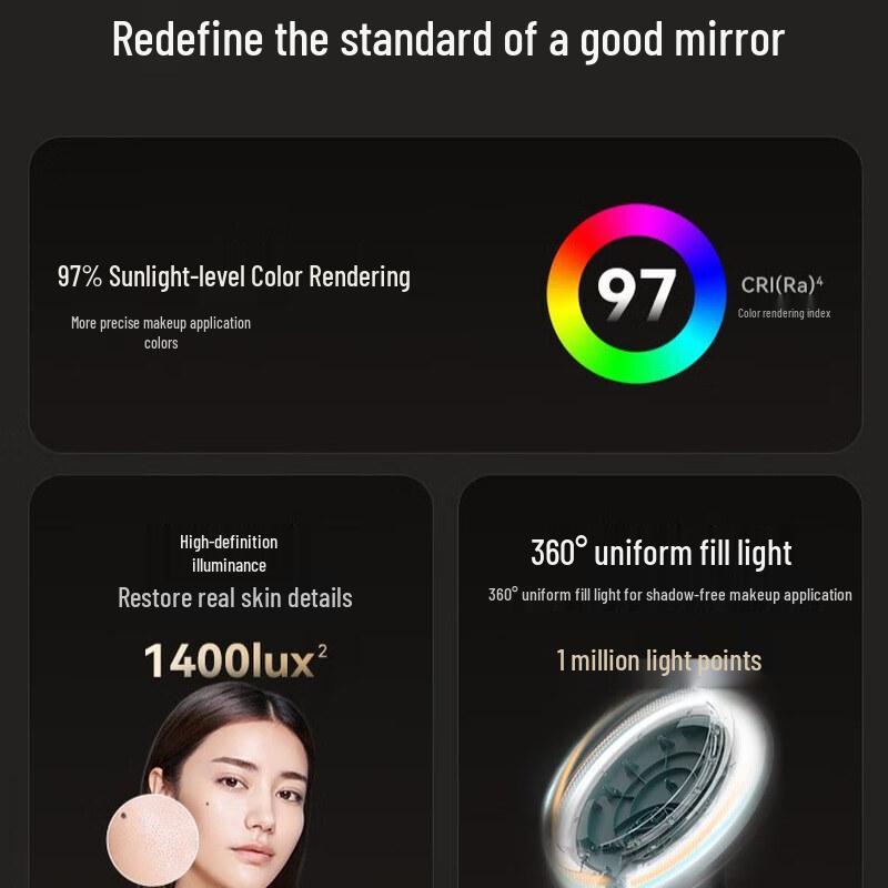 AMIRO O2 HD Smart LED Desktop Makeup Mirror CN Plug (adapter Included)