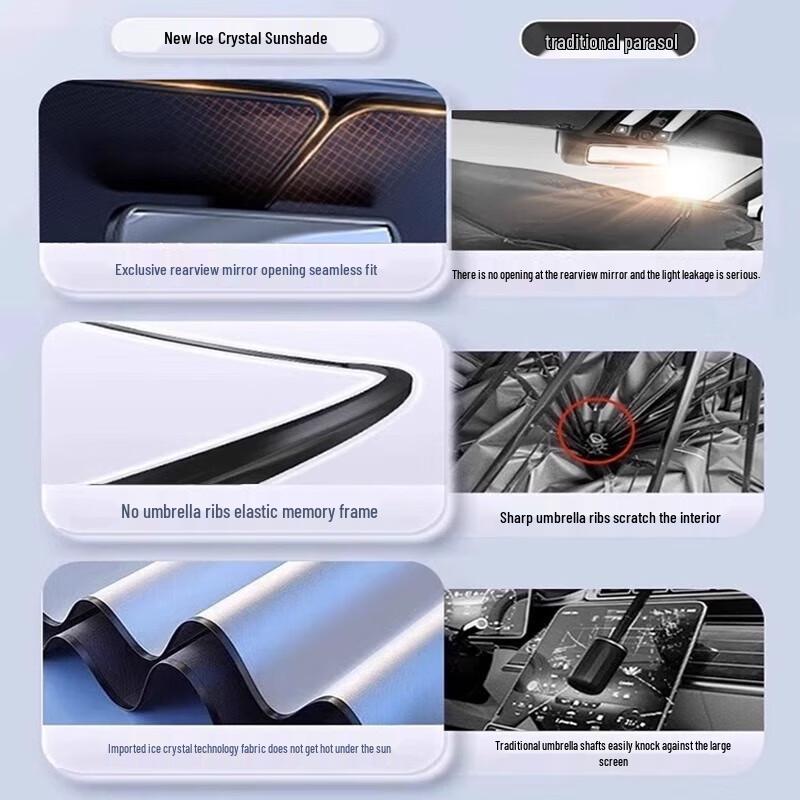 Haval H6 H5 2nd Gen Big Dog Car Sunshade: Heat Insulation Sun Shield, Window Curtains, Front Windshield Visor.