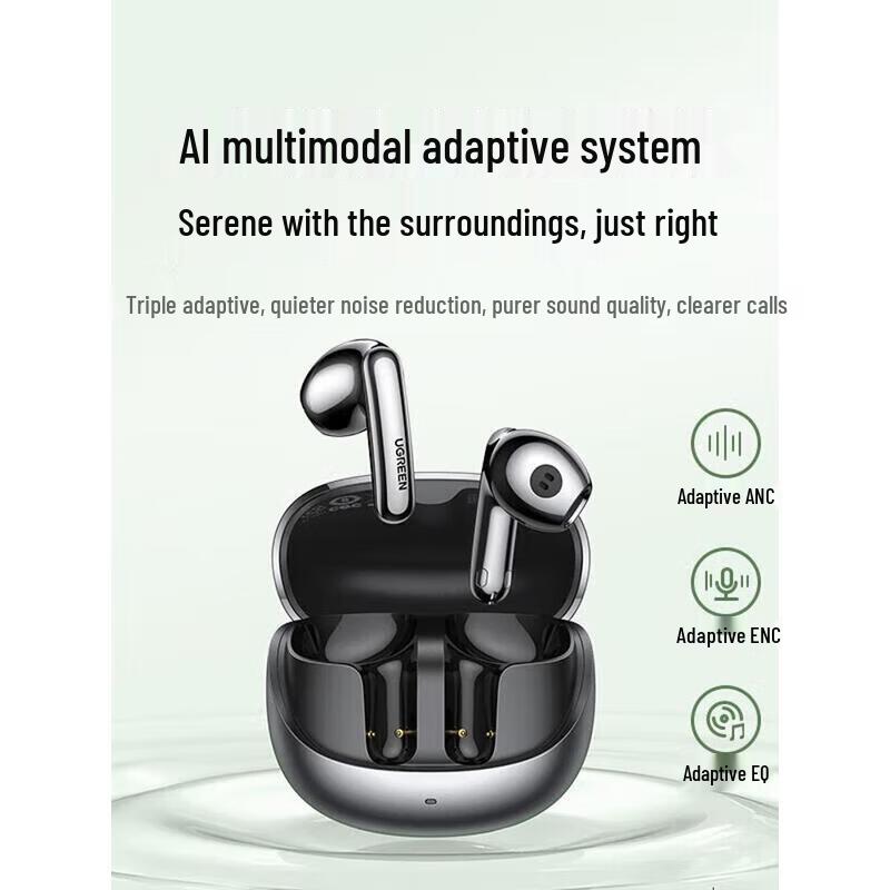 Ugreen Hitune H6 Pro Bluetooth 5.3 Active Noise Cancelling Wireless Earbuds