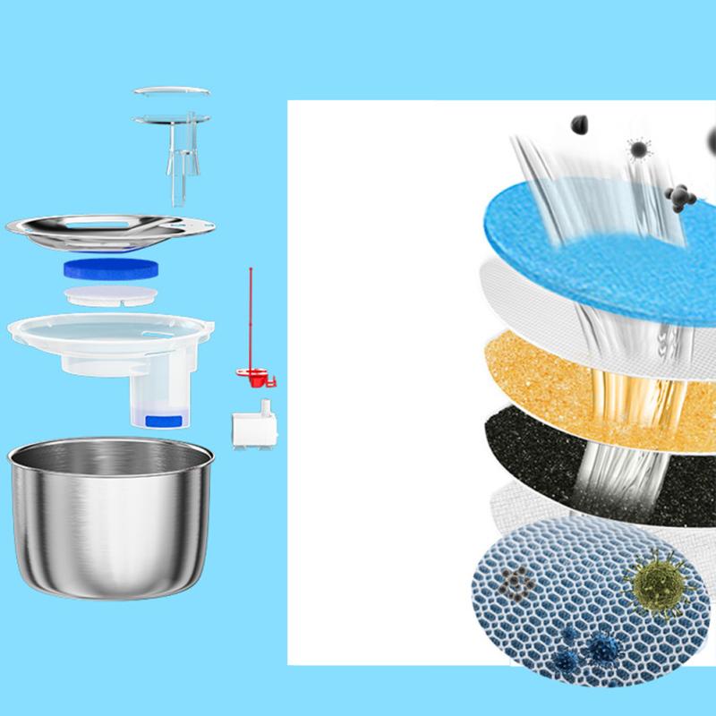 Pet Water Dispenser 304 Stainless Steel Automatic Circulation Water Fountain Cat Dog Drinking