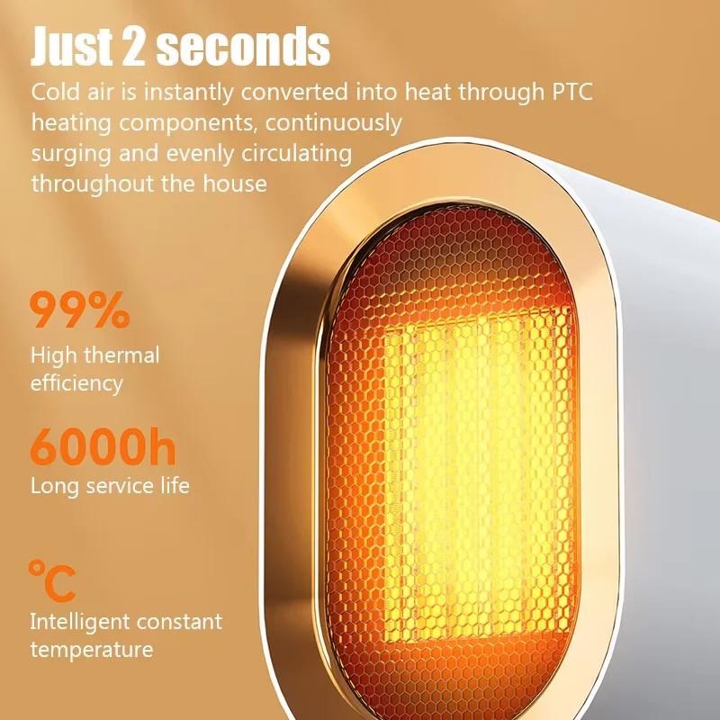Household Heater Electric Heater Convenient Room Heater Heating Warm Air Blower Desktop Winter Warmer Machine Home Appliance