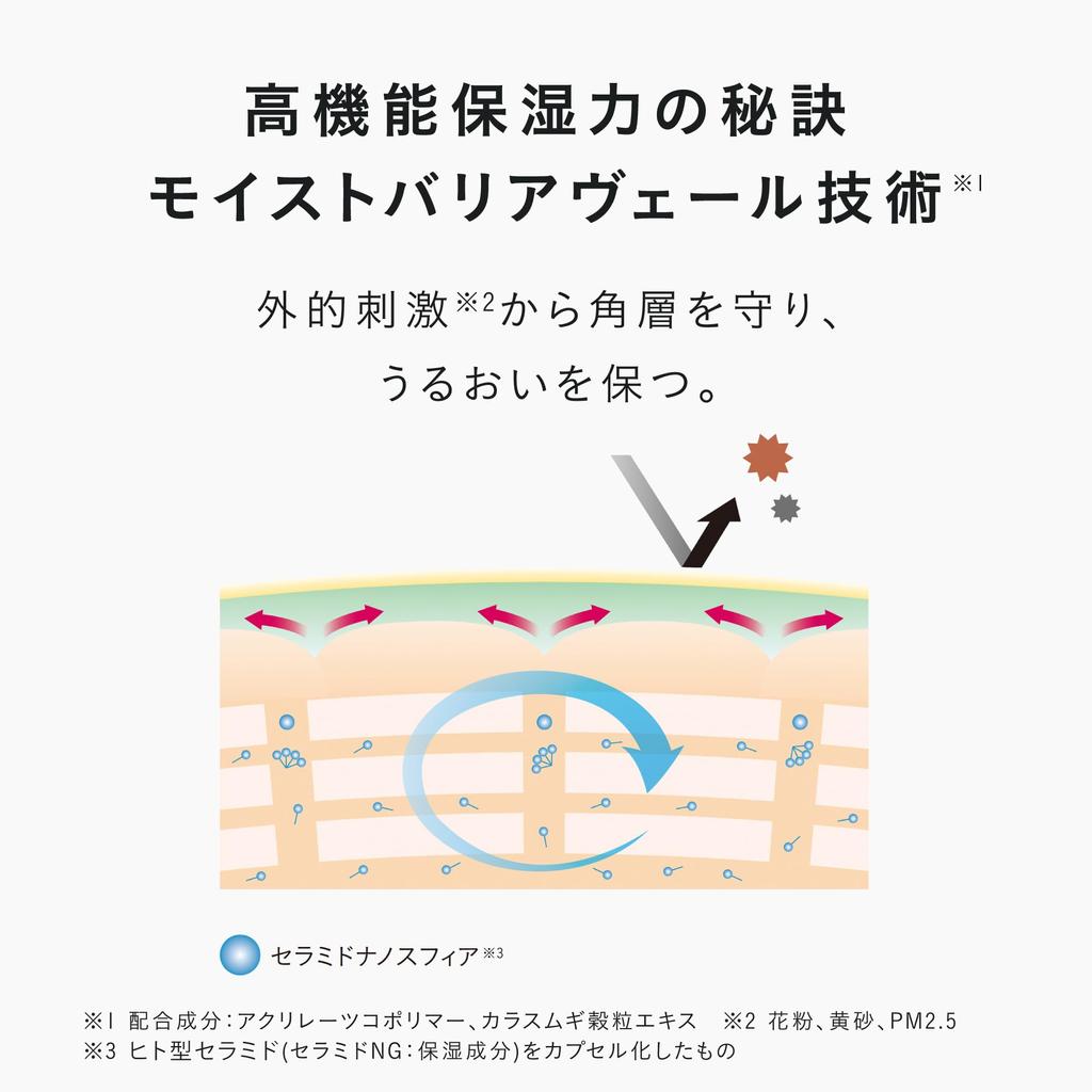 DECENCIA AYANAS Moist Barrier Mist For Sensitive Skin Ceramide Spray Mist Lotion Skin Care Makeup Touchup Dry Skin Sensitive Skin (Lotion / 50mL)