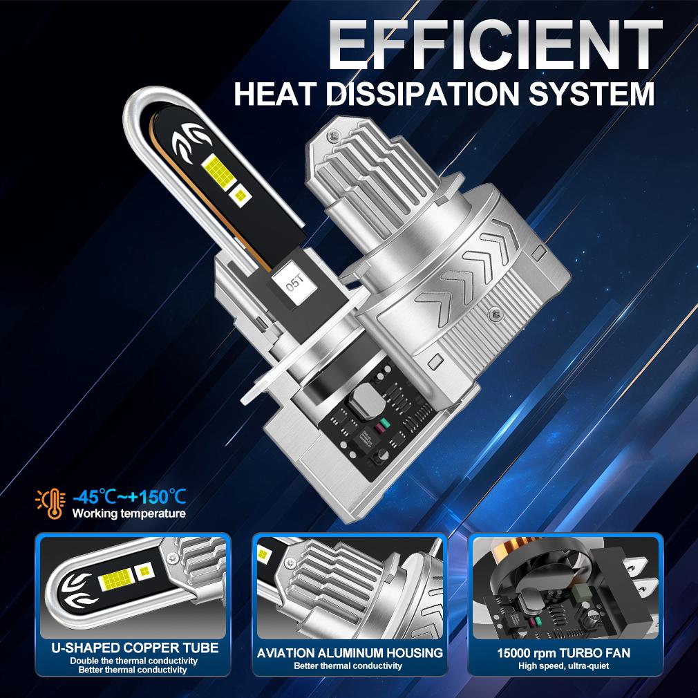 2Pcs H15 LED Headlight Bulbs High Power 6000K High Beam 120W 40000LM Turbo Headlamp DRL Driving Lamp For Volkswagen Golf 6/7 BMW 12V