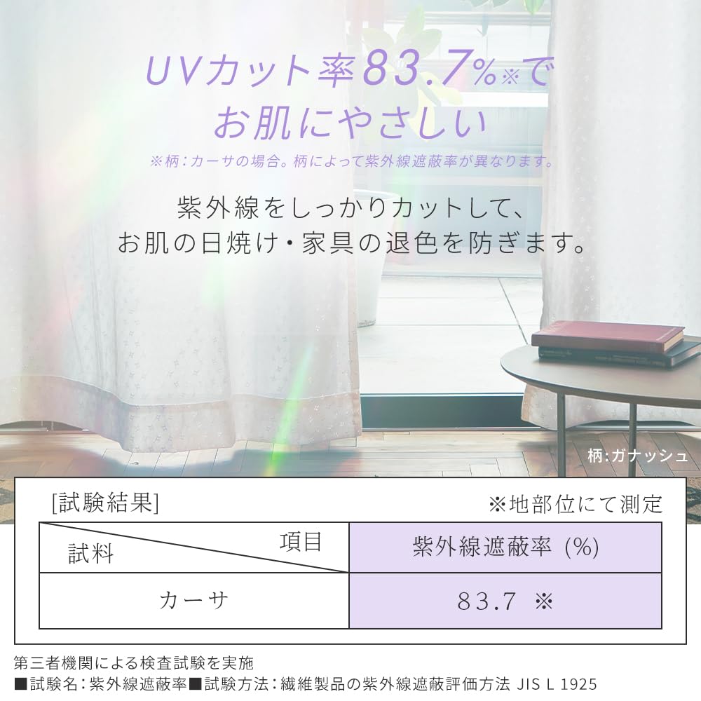 Iris Plaza UV Cut Krajka 3422 100 x 198 cm (Sada 2)