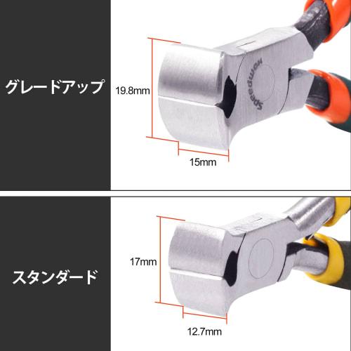 SPEEDWOX Mini End Nippers, Wide Type, Precision Cutting Tool, 125mm, for Cutting Protruding Objects, Professional Hobby Tool, Beading, Jewelry Making,