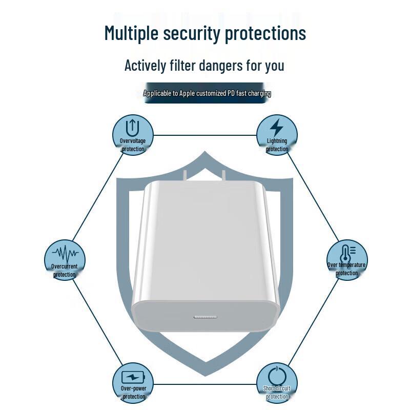 KY KANGYOU PD 20W Fast Charger Set for iPhone & iPad