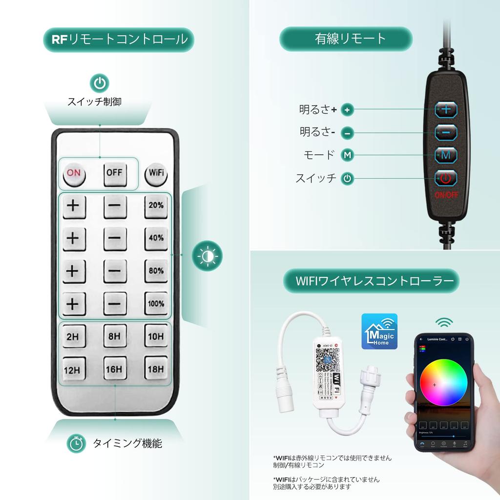 Lominie Aquarium Aquarium LED Tropical Fish Clear Tropical Fish For Aquarium For Compatible with Tropical Ornamental Growing Aquatic Energy Long