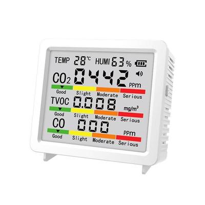 Sound Light Alarm 5-in-1 Air Quality Detector HCHO TVOC CO2 Formaldehyde Monitor for Home Office