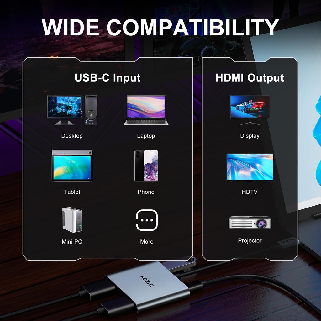 USB C to Dual HDMI Adapter 4K@30Hz, KOZYC USB C Hub Multiport Adapter with 2xHDMI, USB 3.0, 100W PD, Support HDMI Splitter Extended Display