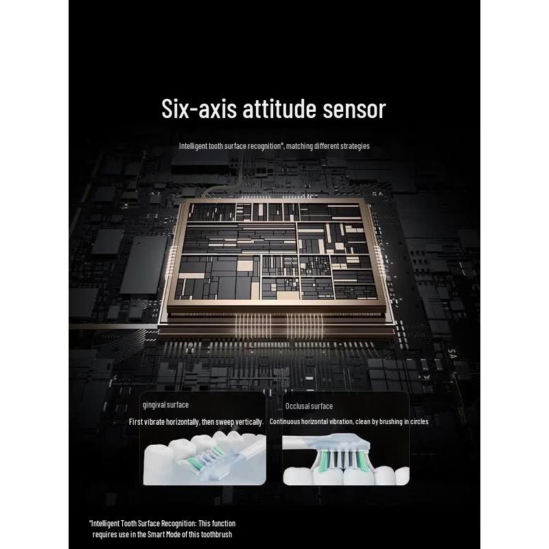 Xiaomi Mijia MES611 Multi-directional Sonic Electric Toothbrush CN Plug (adapter Included)