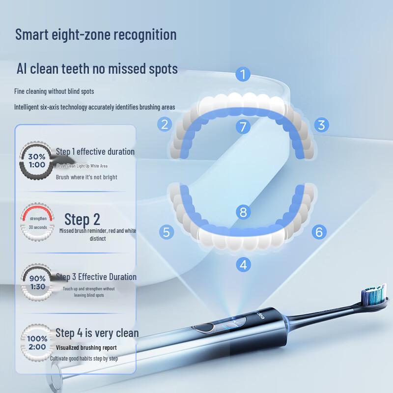 Midea YM6Pro Smart Electric Toothbrush CN plug (adapter included)