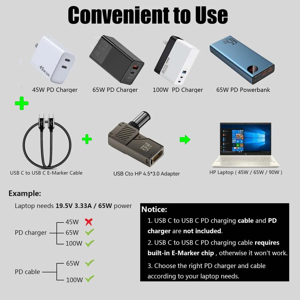 PD 100W Laptop Charging Adapter Type-C to for Lenovo Square Port Digital Display Fast Charging Converter