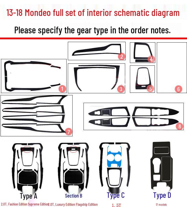 13-18 Mondeo Autocolant Interior Fibră de Carbon pentru Schimbătorul de Viteze și Consola