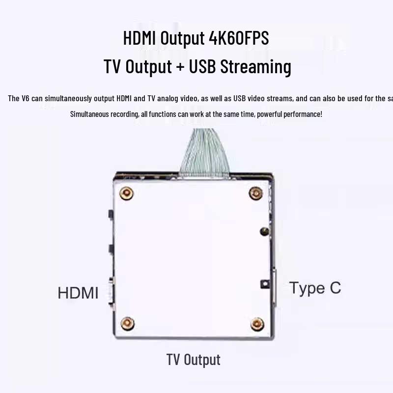 ZhuiLi Eagle Eye 4K HDR Stabilized Camera Module