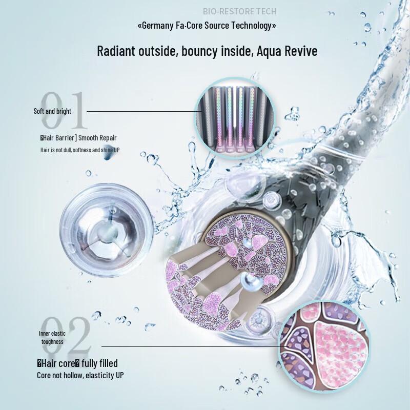 Schwarzkopf Hydrating Shine Shampoo 400ml