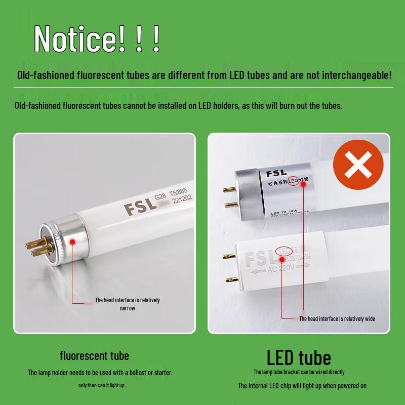 FSL T5 Üç Renkli Floresan Tüp Işık