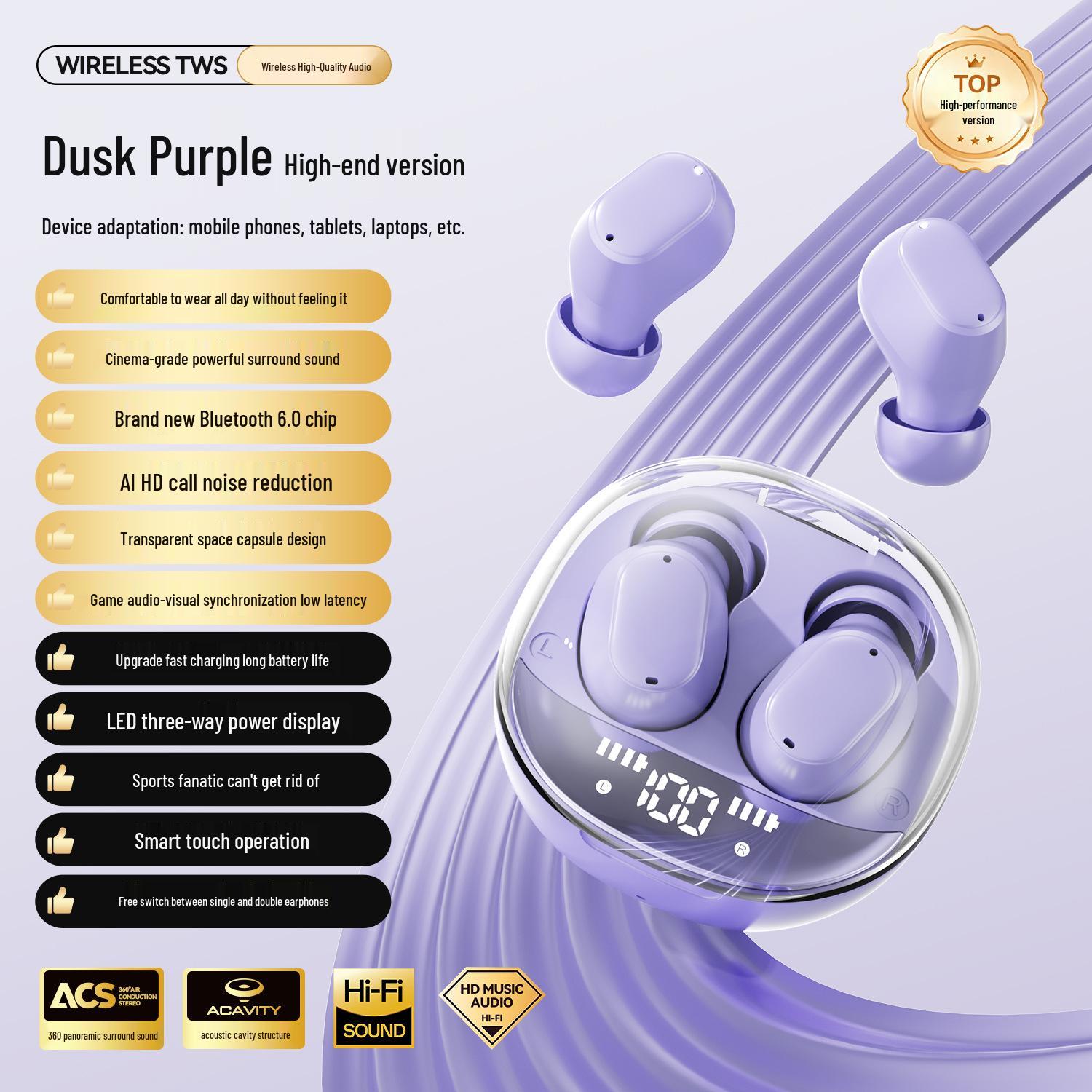 

M150 TWS Mini In-Ear Earbuds: High-Quality Sound, Digital Display, Comfortable Wireless Bluetooth