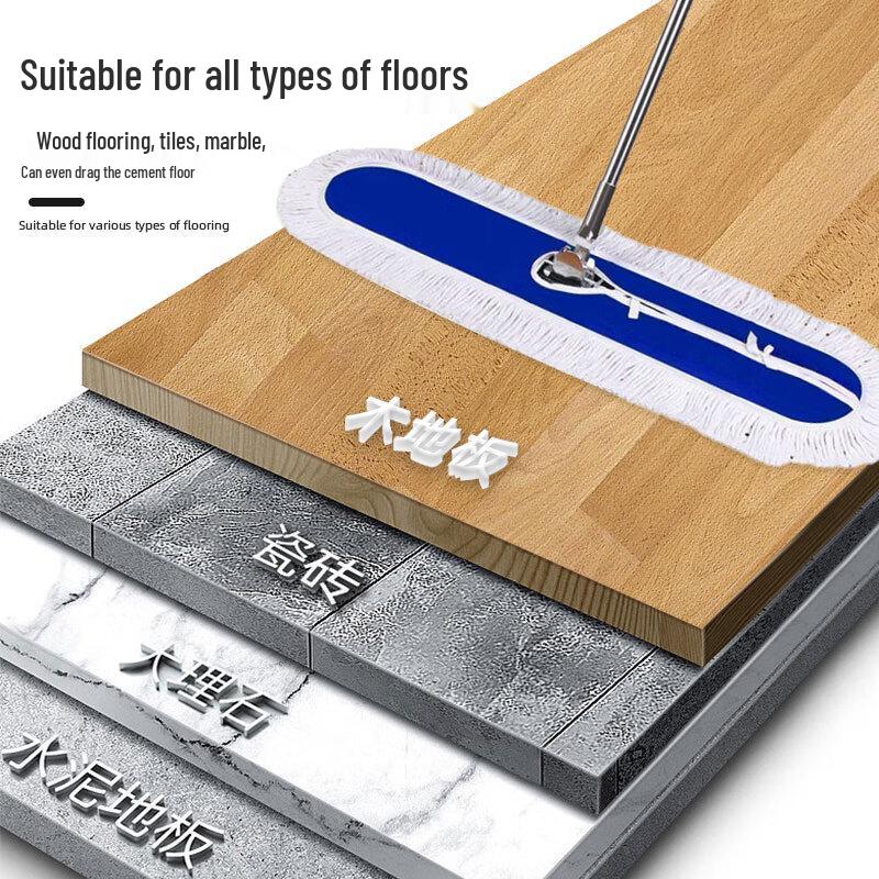 Commercial Flat Dust Mop System
