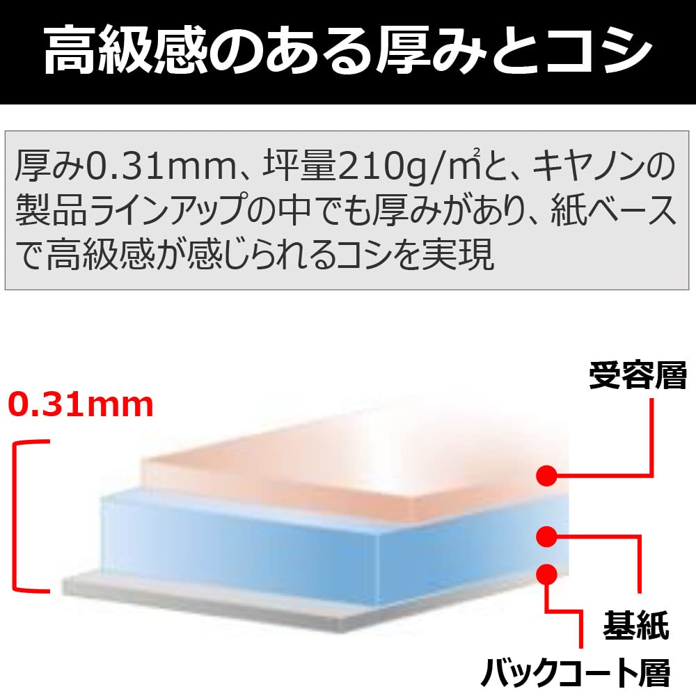 Canon Premium Matte Photo Paper A3 Long 20 Sheets PM-101A3N20